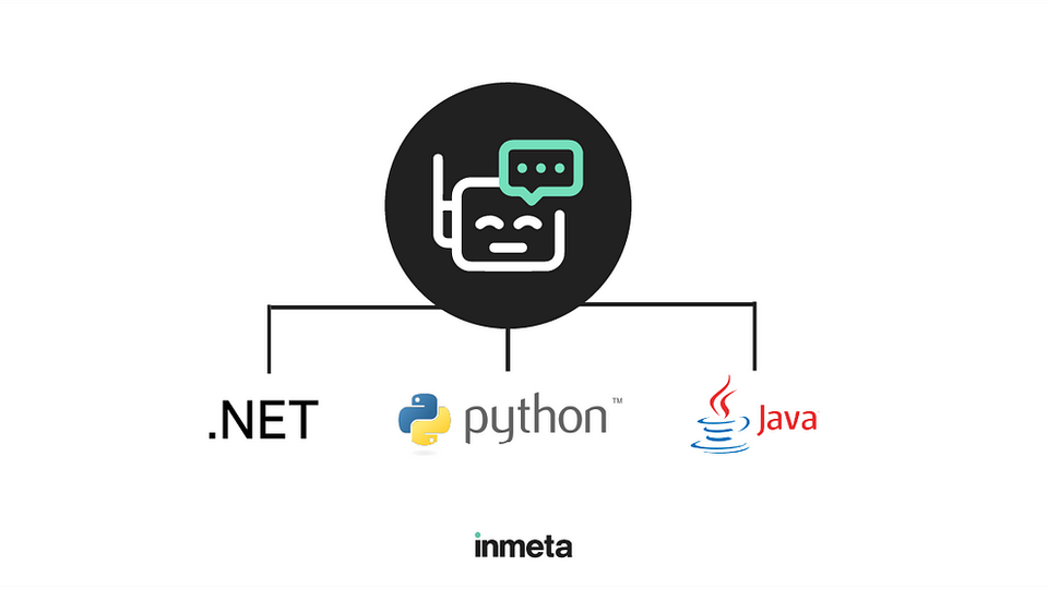 Samtalebasert AI integrert med DotNet, Python og Java